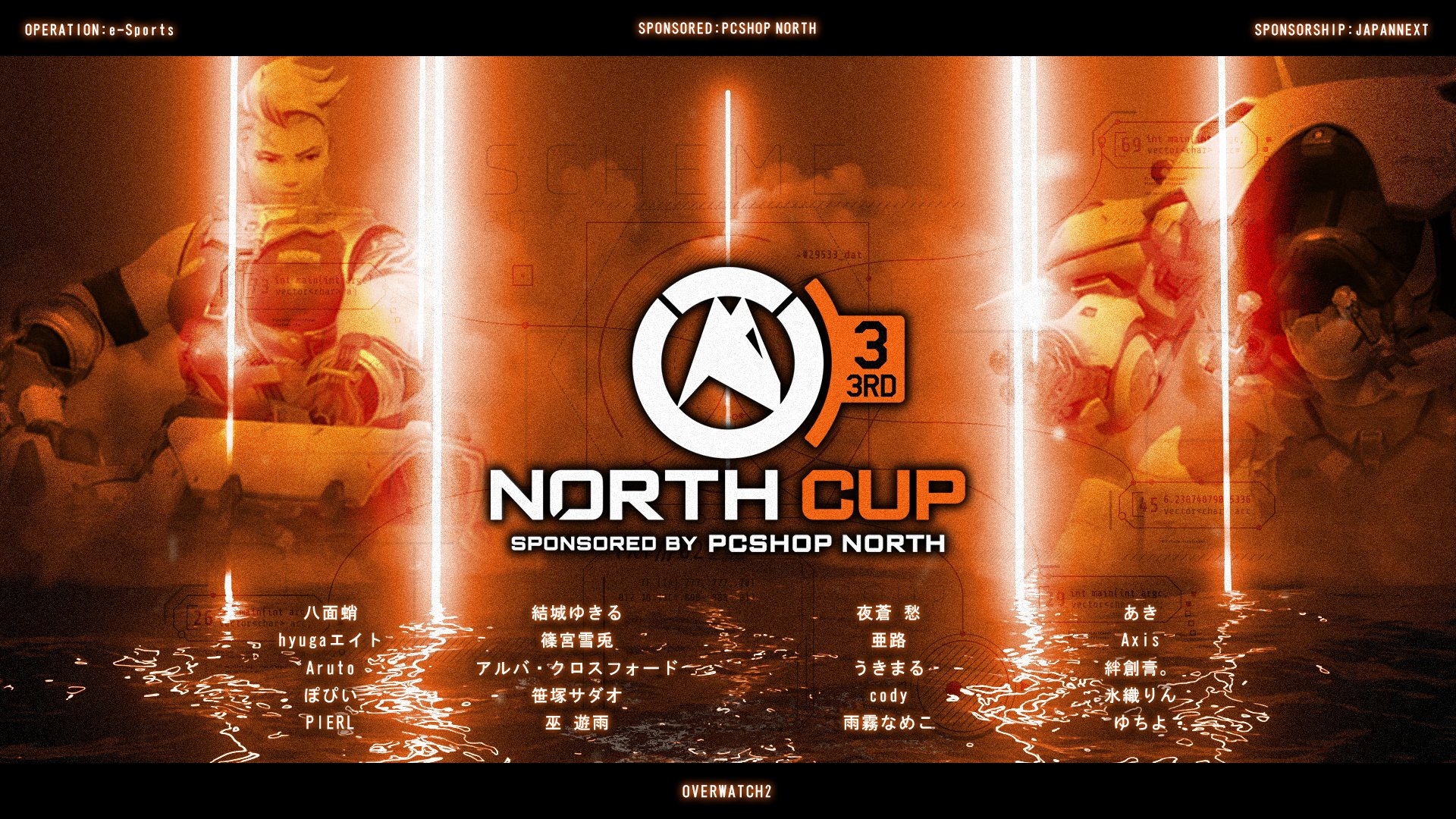 NORTHCUP 3rd